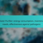 UV Water Purifier: energy consumption, maintenance needs, effectiveness against pathogens
