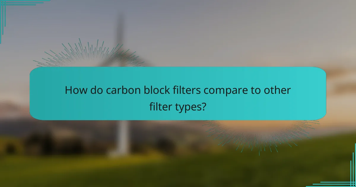 How do carbon block filters compare to other filter types?